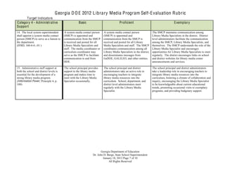 G eorgia D O E 2012 L ibrary M edia Program Self-E valuation Rubric
       T arget Indicators
C ategory 4 - A dministrative                        Basic                               Proficient                                        E xemplary
Support
14. The local system superintendent      A system media contact person     A system media contact person                The SMCP maintains communication among
shall appoint a system media contact     (SMCP) is appointed and           (SMCP) is appointed and                      Library Media Specialists in the district. District
person (SMCP) to serve as a liaison to   communication from the SMCP       communication from the SMCP is               level administrators facilitate the communication
the department.                          is received and posted for all    received and posted for all Library          among the SMCP, Library Media Specialists, and
(IFBD, 160-4-4.-.01 )                    Library Media Specialists and     Media Specialists and staff. The SMCP        themselves. The SMCP understands the role of the
                                         staff. The media coordinator or   coordinates communication among all          Library Media Specialist and encourages
                                         curriculum coordinator may        Library Media Specialists in the district,   opportunities for Library Media Specialists to meet
                                         serve as the SMCP to facilitate   and disseminates messages from               regularly. The district encourages links on school
                                         communication to and from         GaDOE, GALILEO, and other entities.          and district websites for library media center
                                         DOE.                                                                           announcements and services.

15. Administrative staff support at      The school principal provides     The school principal and district            The school principal and district administrators
both the school and district levels is   support to the library media      administrators take an active role in        take a leadership role in encouraging teachers to
essential for the development of a       program and makes time to         encouraging teachers to integrate            integrate library media resources into the
strong library media program.            meet with the Library Media       library media resources into the             curriculum, fostering a climate of collaboration and
(Information Power; Principle 4, p.      Specialist occasionally.          curriculum. School, department, and          inquiry, encouraging the Library Media Specialist
100)                                                                       district level administrators meet           to be knowledgeable about current educational
                                                                           regularly with the Library Media             trends, promoting occasional visits to exemplary
                                                                           Specialist.                                  programs, and providing budgetary support.




                                                                        Georgia Department of Education
                                                                 Dr. John D. Barge, State School Superintendent
                                                                         January 18, 2012 Page 7 of 10
                                                                              All Rights Reserved
 