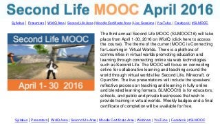 Syllabus | Presenters | WizIQ Area | Second Life Area | Moodle Certificate Area | Live Sessions | YouTube | Facebook | #SLMOOC
The third annual Second Life MOOC (SLMOOC16) will take
place from April 1-30, 2016 on WizIQ (click here to access
the course). The theme of the current MOOC is Connecting
for Learning in Virtual Worlds. There is a plethora of
communities in virtual worlds promoting education and
learning through connecting online via web technologies
such as Second Life. The MOOC will focus on connecting
online for collaborative learning and teaching around the
world through virtual worlds like Second Life, Minecraft, or
OpenSim. The live presentations will include the speakers’
reflective process on teaching and learning in fully online
and blended learning formats. SLMOOC16 is for educators,
schools, and public and private businesses that wish to
provide training in virtual worlds. Weekly badges and a final
certificate of completion will be available for free.
Syllabus | Presenters | WizIQ Area | Second Life Area | Moodle Certificate Area | Webinars | YouTube | Facebook | #SLMOOC
 