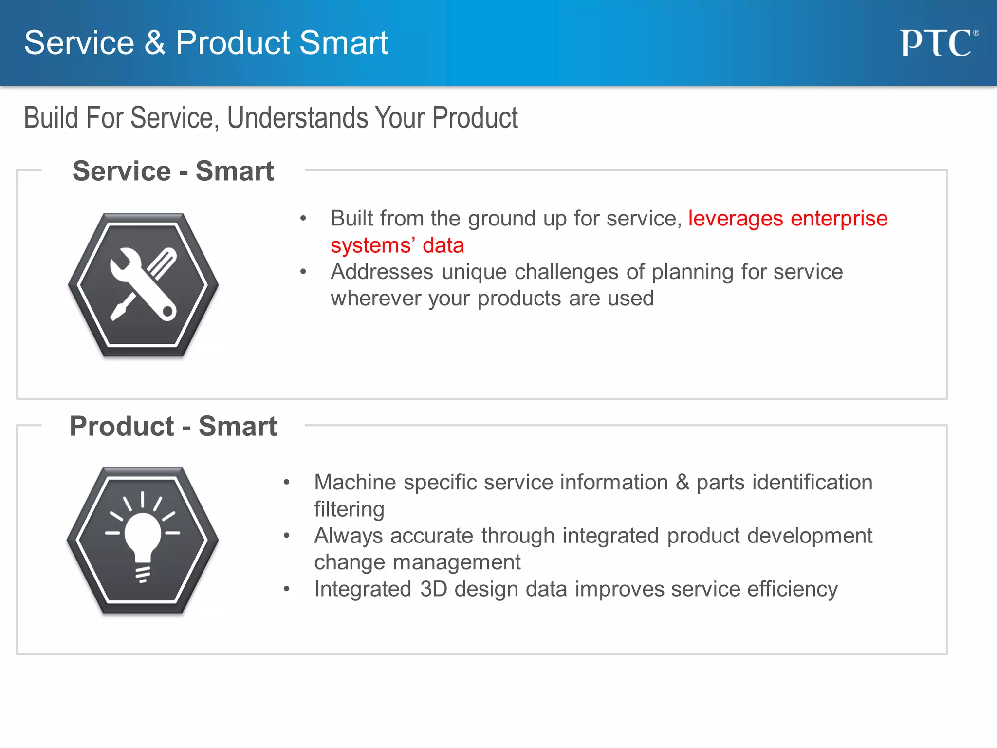 Service & Product Smart
Build For Service, Understands Your Product
Service - Smart
Product - Smart
• Machine specific service information & parts identification
filtering
• Always accurate through integrated product development
change management
• Integrated 3D design data improves service efficiency
• Built from the ground up for service, leverages enterprise
systems’ data
• Addresses unique challenges of planning for service
wherever your products are used
 
