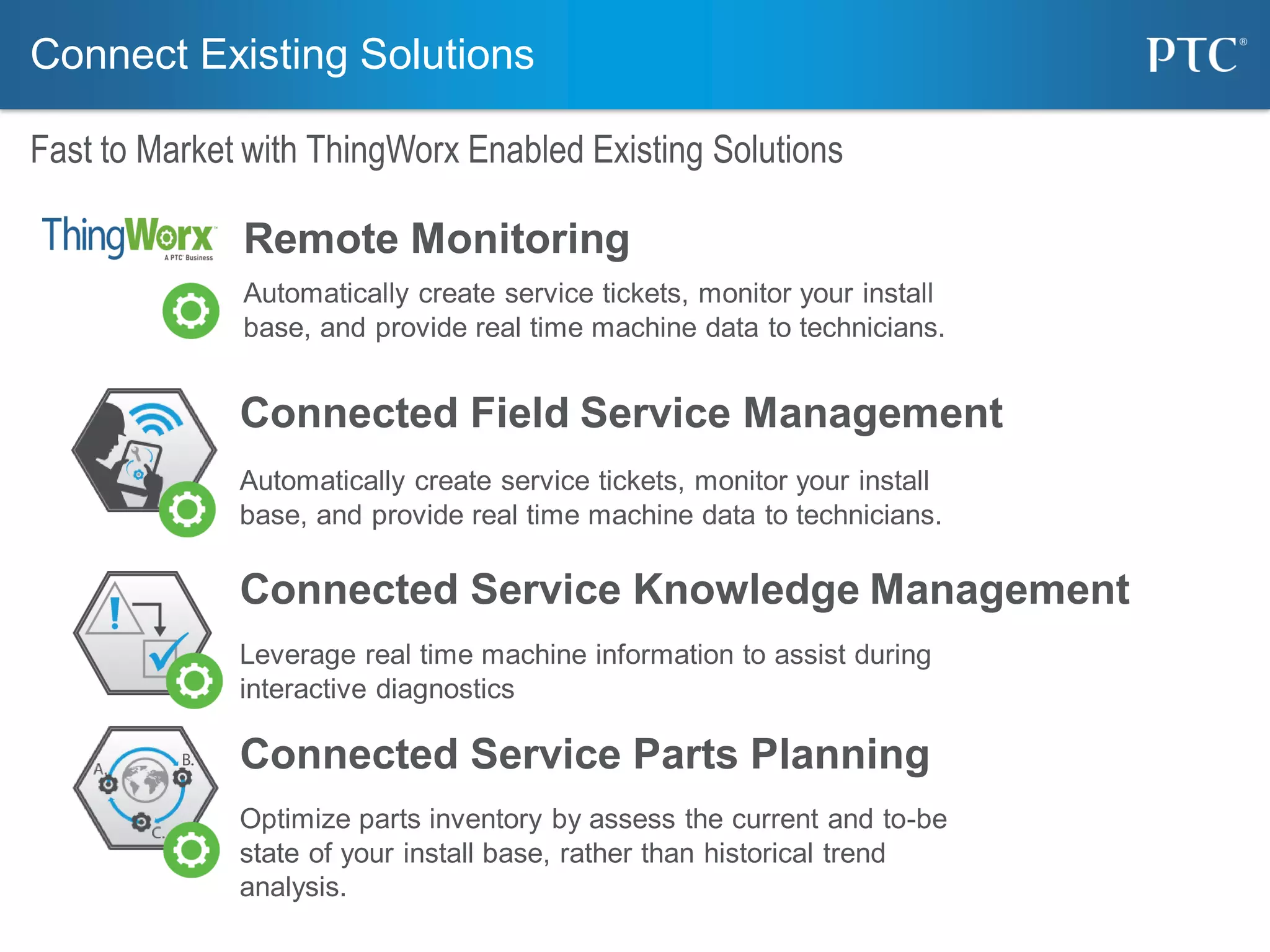 Connect Existing Solutions
Connected Field Service Management
Connected Service Knowledge Management
Leverage real time machine information to assist during
interactive diagnostics
Connected Service Parts Planning
Optimize parts inventory by assess the current and to-be
state of your install base, rather than historical trend
analysis.
Automatically create service tickets, monitor your install
base, and provide real time machine data to technicians.
Fast to Market with ThingWorx Enabled Existing Solutions
Remote Monitoring
Automatically create service tickets, monitor your install
base, and provide real time machine data to technicians.
 