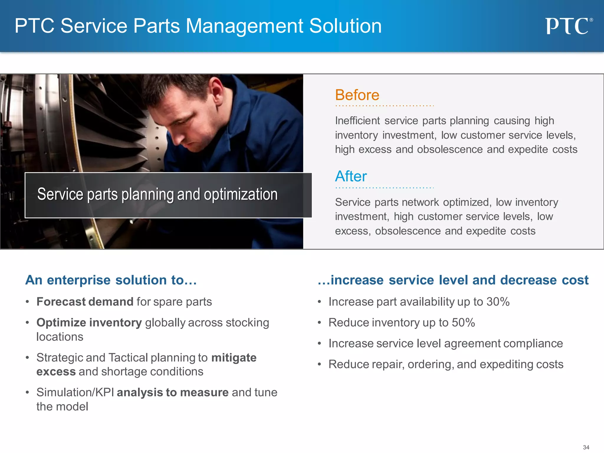 34
PTC Service Parts Management Solution
…increase service level and decrease cost
• Increase part availability up to 30%
• Reduce inventory up to 50%
• Increase service level agreement compliance
• Reduce repair, ordering, and expediting costs
An enterprise solution to…
• Forecast demand for spare parts
• Optimize inventory globally across stocking
locations
• Strategic and Tactical planning to mitigate
excess and shortage conditions
• Simulation/KPI analysis to measure and tune
the model
Service parts planning and optimization
Before
Inefficient service parts planning causing high
inventory investment, low customer service levels,
high excess and obsolescence and expedite costs
After
Service parts network optimized, low inventory
investment, high customer service levels, low
excess, obsolescence and expedite costs
 
