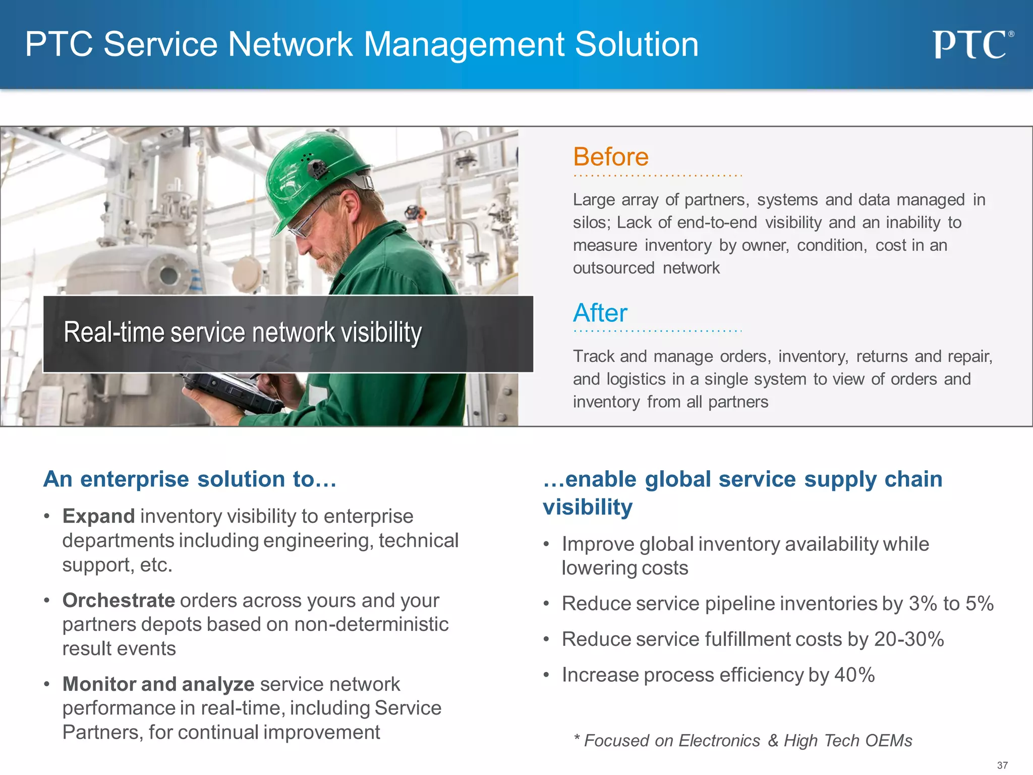 37
Before
Large array of partners, systems and data managed in
silos; Lack of end-to-end visibility and an inability to
measure inventory by owner, condition, cost in an
outsourced network
After
Track and manage orders, inventory, returns and repair,
and logistics in a single system to view of orders and
inventory from all partners
PTC Service Network Management Solution
…enable global service supply chain
visibility
• Improve global inventory availability while
lowering costs
• Reduce service pipeline inventories by 3% to 5%
• Reduce service fulfillment costs by 20-30%
• Increase process efficiency by 40%
An enterprise solution to…
• Expand inventory visibility to enterprise
departments including engineering, technical
support, etc.
• Orchestrate orders across yours and your
partners depots based on non-deterministic
result events
• Monitor and analyze service network
performance in real-time, including Service
Partners, for continual improvement
Real-time service network visibility
* Focused on Electronics & High Tech OEMs
 