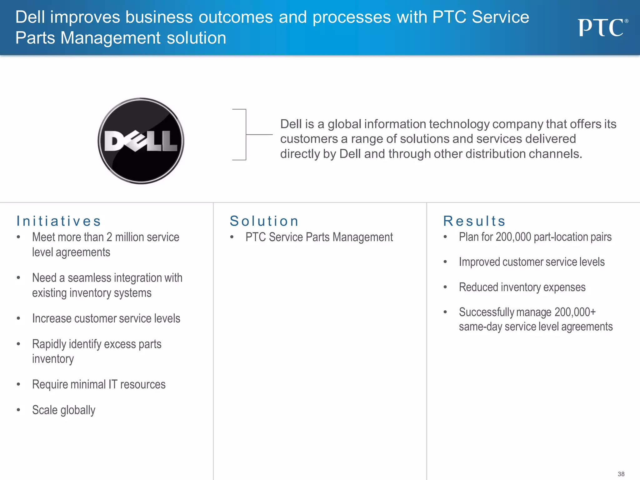 38
Dell improves business outcomes and processes with PTC Service
Parts Management solution
S o l u t i o n
• PTC Service Parts Management
I n i t i a t i v e s
• Meet more than 2 million service
level agreements
• Need a seamless integration with
existing inventory systems
• Increase customer service levels
• Rapidly identify excess parts
inventory
• Require minimal IT resources
• Scale globally
R e s u l t s
• Plan for 200,000 part-location pairs
• Improved customer service levels
• Reduced inventory expenses
• Successfullymanage 200,000+
same-day service level agreements
Dell is a global information technology company that offers its
customers a range of solutions and services delivered
directly by Dell and through other distribution channels.
 