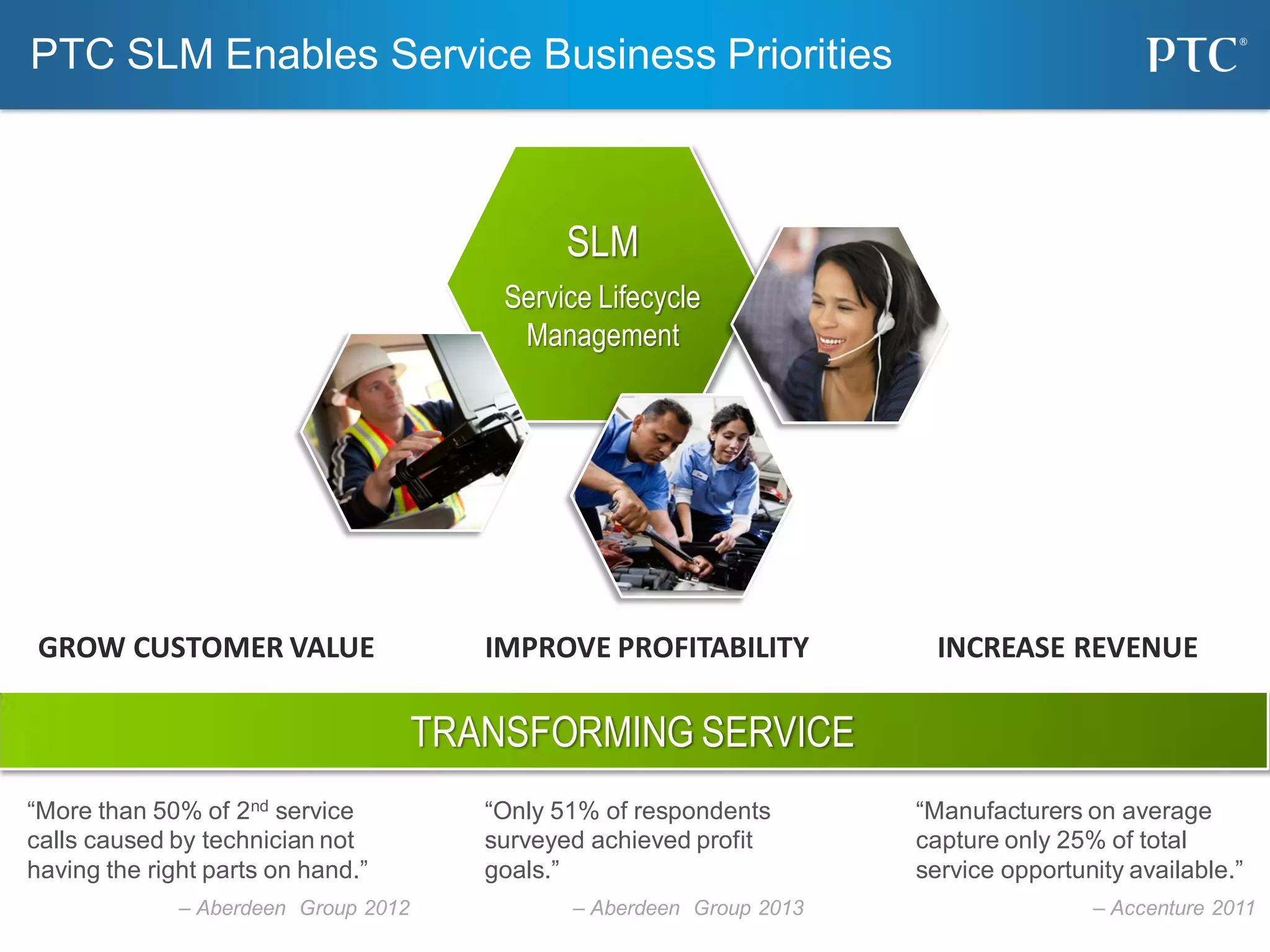 PTC SLM Enables Service Business Priorities
SLM
Service Lifecycle
Management
TRANSFORMING SERVICE
“More than 50% of 2nd service
calls caused by technician not
having the right parts on hand.”
– Aberdeen Group 2012
“Only 51% of respondents
surveyed achieved profit
goals.”
– Aberdeen Group 2013
“Manufacturers on average
capture only 25% of total
service opportunity available.”
– Accenture 2011
GROW CUSTOMER VALUE IMPROVE PROFITABILITY INCREASE REVENUE
 