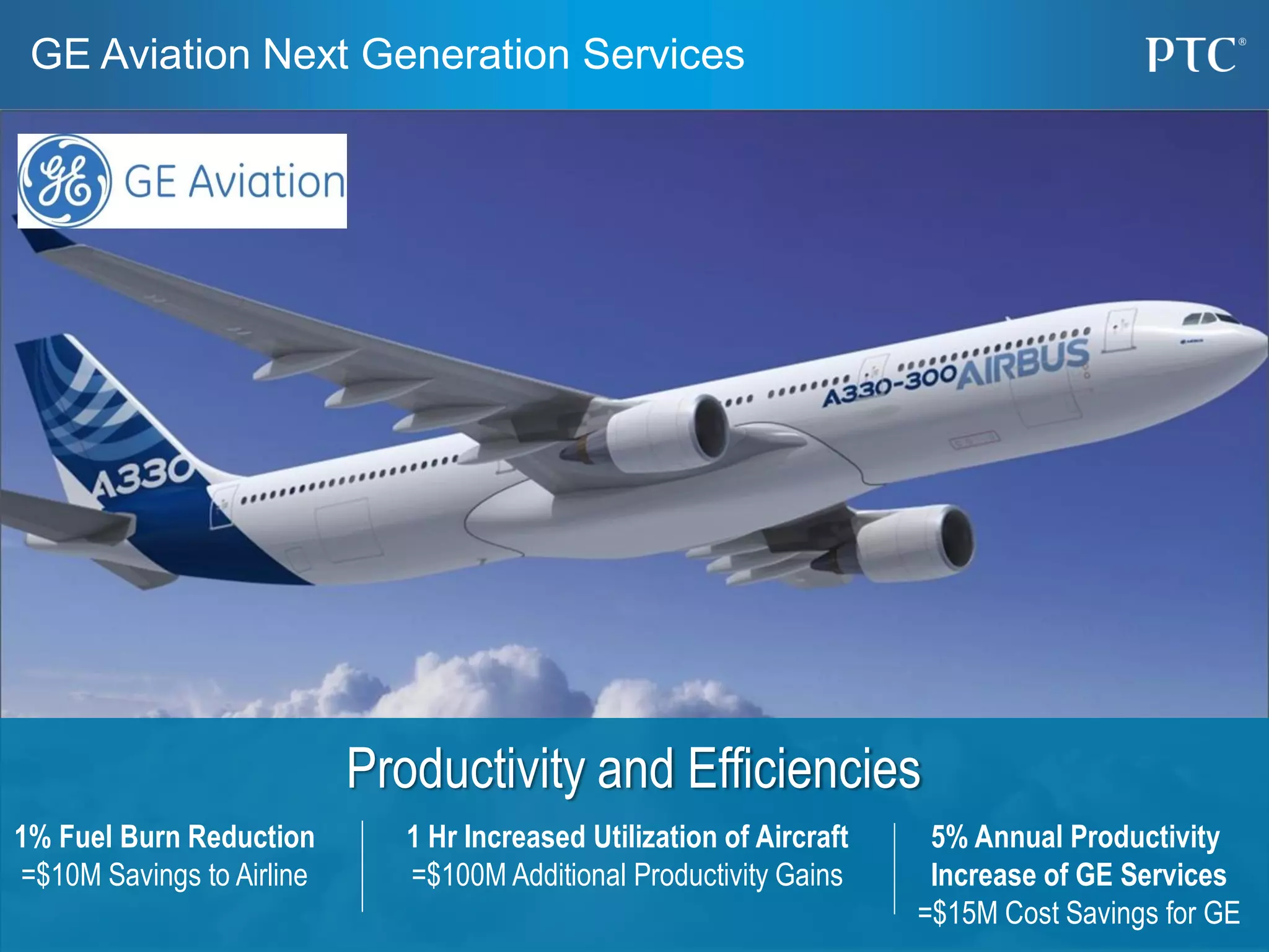 GE Aviation Next Generation Services
Productivity and Efficiencies
1% Fuel Burn Reduction
=$10M Savings to Airline
1 Hr Increased Utilization of Aircraft
=$100M Additional Productivity Gains
5% Annual Productivity
Increase of GE Services
=$15M Cost Savings for GE
 