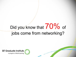 70%
Did you know that        of
jobs come from networking?
 