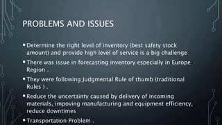 Coordinated product and supply chain design | PPT