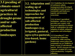 Sustainable Land Management | PDF