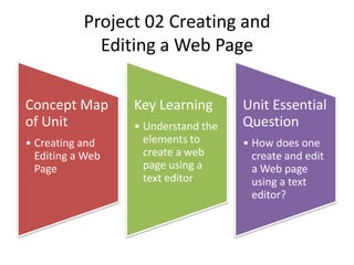 Project 02 Creating and Editing a Web Page 