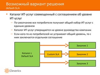 Возможный вариант решения
default-SLA
• Каталог ИТ-услуг совмещенный с соглашением об уровне
ИТ-услуг
– По-умолчанию все потребители получают общий набор ИТ-услуг с
единым уровнем
– Каталог ИТ-услуг утверждается на уровне руководства компании
– Если кого-то из потребителей не устраивает общий уровень, то с
ним заключается отдельное соглашение
Каталог с
Default SLA
Заказчик 1
Заказчик 2
Заказчик 3
Custom SLA
 