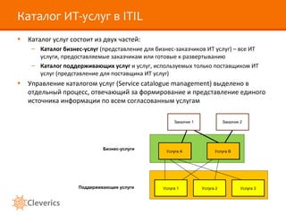 Каталог ИТ-услуг в ITIL
• Каталог услуг состоит из двух частей:
– Каталог бизнес-услуг (представление для бизнес-заказчиков ИТ услуг) – все ИТ
услуги, предоставляемые заказчикам или готовые к развертыванию
– Каталог поддерживающих услуг и услуг, используемых только поставщиком ИТ
услуг (представление для поставщика ИТ услуг)
• Управление каталогом услуг (Service catalogue management) выделено в
отдельный процесс, отвечающий за формирование и представление единого
источника информации по всем согласованным услугам
Услуга A Услуга B
Услуга 1 Услуга 2 Услуга 3
Заказчик 1 Заказчик 2
Бизнес-услуги
Поддерживающие услуги
 