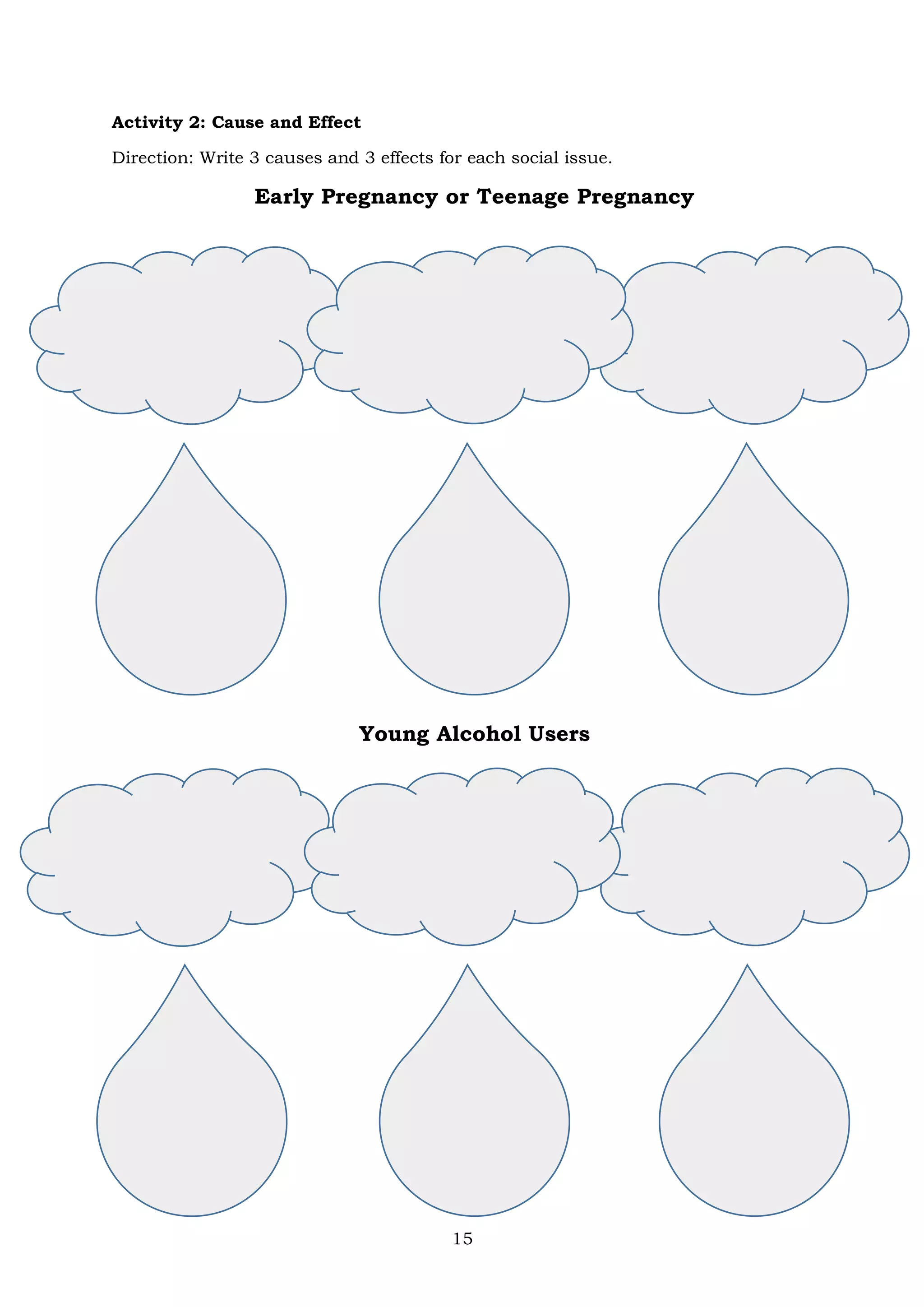 15
Activity 2: Cause and Effect
Direction: Write 3 causes and 3 effects for each social issue.
Early Pregnancy or Teenage Pregnancy
Young Alcohol Users
 
