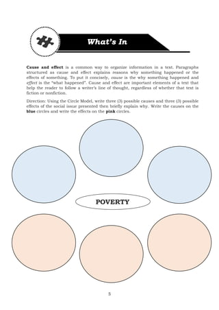 5
Cause and effect is a common way to organize information in a text. Paragraphs
structured as cause and effect explains reasons why something happened or the
effects of something. To put it concisely, cause is the why something happened and
effect is the “what happened”. Cause and effect are important elements of a text that
help the reader to follow a writer’s line of thought, regardless of whether that text is
fiction or nonfiction.
Direction: Using the Circle Model, write three (3) possible causes and three (3) possible
effects of the social issue presented then briefly explain why. Write the causes on the
blue circles and write the effects on the pink circles.
POVERTY
 