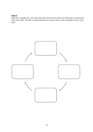 12
Task 2
Direction: Supply the cycle map with the social issues that you think has a connection
with each other. Provide a short definition or reason why it was included in your cycle
map.
 
