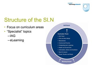 Structure of the SLN Focus on curriculum areas “ Specialist” topics IAG eLearning 