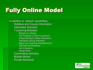 SLN Online Course Models | PPT