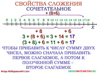 СВОЙСТВА СЛОЖЕНИЯ 0 + 6 3 +  (8 + 6)  = 3 +  14  =  17 (3 + 8) +   6   =   11 +   6   =  17 СОЧЕТАТЕЛЬНОЕ + (8+6) х ЧТОБЫ ПРИБАВИТЬ К ЧИСЛУ СУММУ ДВУХ ЧИСЕЛ, МОЖНО СНАЧАЛА ПРИБАВИТЬ ПЕРВОЕ СЛАГАЕМОЕ, А ПОТОМ К ПОЛУЧЕННОЙ СУММЕ –  ВТОРОЕ СЛАГАЕМОЕ 1 2 8 7 6 5 4 3 12 10 9 11 13 14 15 16 17 18 + 8 UROKI MATEMATIKI .RU Игорь Жаборовский © 2011 