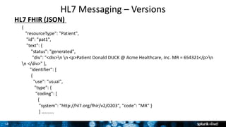 Splunking HL7 Healthcare Data for Business Value | PPTX