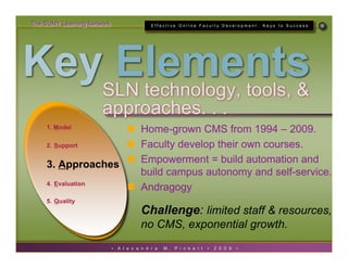 The SUNY Learning Network                     EffectIve OnlIne Faculty Development : Keys to Success




KeySLN technology...