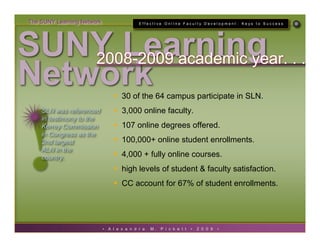 The SUNY Learning Network                     EffectIve OnlIne Faculty Development : Keys to Success




SUNY Learning . ....