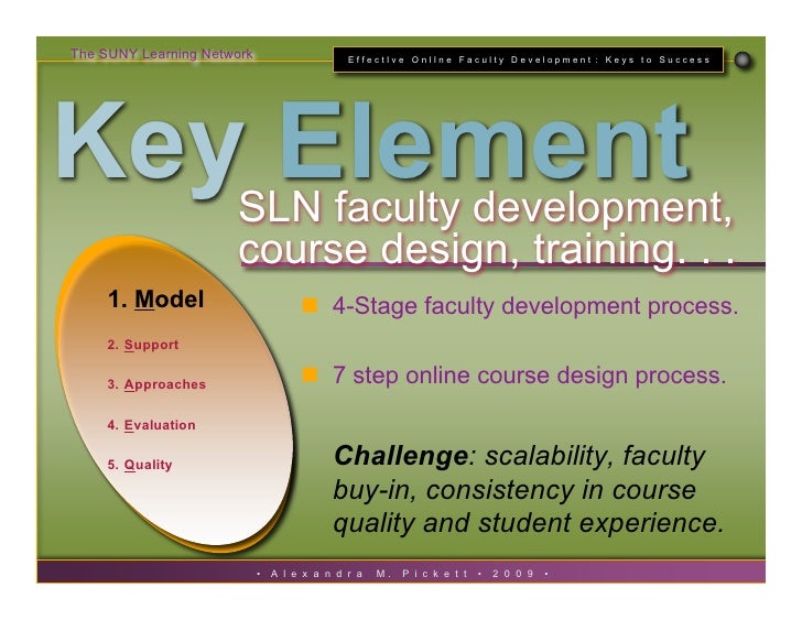 faculty development program Grant opportunities nrc the faculty development grants program recognizes the need to attract and retain highly-qualified junior faculty in academic teaching. faculty development program Grant opportunities nrc the faculty development grants program recognizes the need to attract and retain highly-qualified junior faculty in academic teaching.