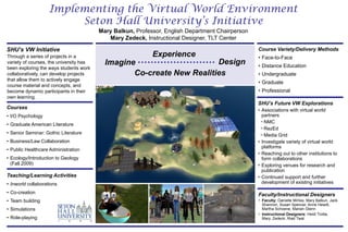 Implementing the Virtual World Environment
                         Seton Hall University’s Initiative
                                         Mary Balkun, Professor, English Department Chairperson
                                            Mary Zedeck, Instructional Designer, TLT Center

SHU’s VW Initiative                                                                               Course Variety/Delivery Methods
Through a series of projects in a                           Experience                            • Face-to-Face
variety of courses, the university has     Imagine                     Design                     • Distance Education
been exploring the ways students work
collaboratively, can develop projects             Co-create New Realities                         • Undergraduate
that allow them to actively engage
                                                                                                  • Graduate
course material and concepts, and
become dynamic participants in their                                                              • Professional
own learning.
                                                                                                  SHU’s Future VW Explorations
Courses                                                                                           • Associations with virtual world
• I/O Psychology                                                                                    partners
                                                                                                   − NMC
• Graduate American Literature
                                                                                                   − RezEd
• Senior Seminar: Gothic Literature                                                                − Media Grid
• Business/Law Collaboration                                                                      • Investigate variety of virtual world
                                                                                                    platforms
• Public Healthcare Administration
                                                                                                  • Reaching out to other institutions to
• Ecology/Introduction to Geology                                                                   form collaborations
  (Fall 2009)                                                                                     • Exploring venues for research and
                                                                                                    publication
Teaching/Learning Activities                                                                      • Continued support and further
• Inworld collaborations                                                                            development of existing initiatives

• Co-creation                                                                                     Faculty/Instructional Designers
• Team building                                                                                   • Faculty: Danielle Mirliss, Mary Balkun, Jack
                                                                                                    Shannon, Susan Spencer, Anne Hewitt,
• Simulations                                                                                       Martha Schoene, Marian Glenn
                                                                                                  • Instructional Designers: Heidi Trotta,
• Role-playing                                                                                      Mary Zedeck, Riad Twal
 