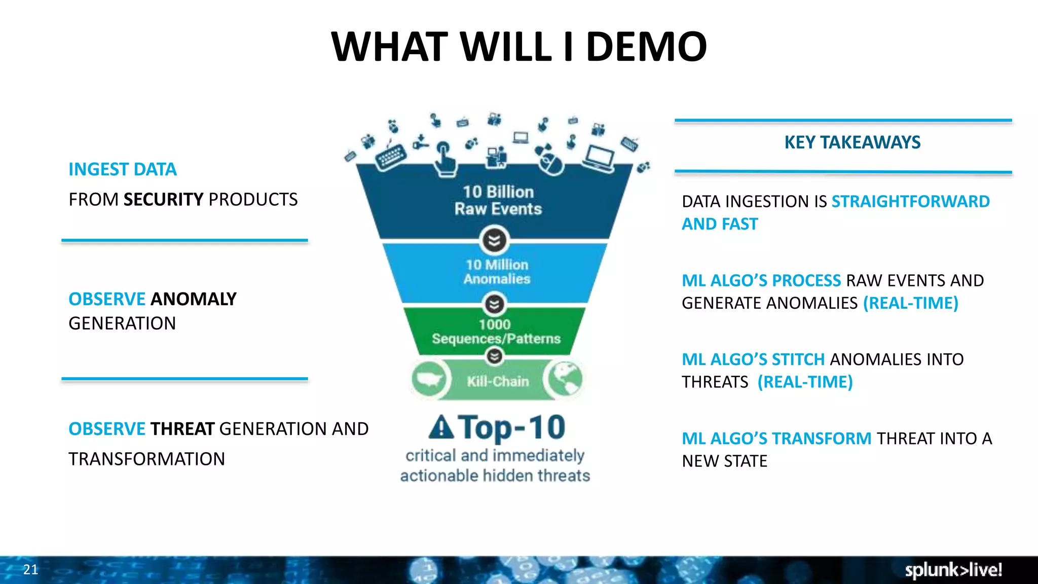 2121
WHAT WILL I DEMO
INGEST DATA
FROM SECURITY PRODUCTS
OBSERVE ANOMALY
GENERATION
OBSERVE THREAT GENERATION AND
TRANSFORMATION
KEY TAKEAWAYS
DATA INGESTION IS STRAIGHTFORWARD
AND FAST
ML ALGO’S PROCESS RAW EVENTS AND
GENERATE ANOMALIES (REAL-TIME)
ML ALGO’S STITCH ANOMALIES INTO
THREATS (REAL-TIME)
ML ALGO’S TRANSFORM THREAT INTO A
NEW STATE
 