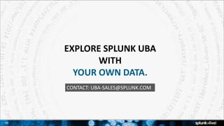 Splunk for Enterprise Security featuring UBA | PPTX