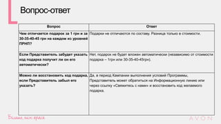 Вопрос Ответ
Чем отличается подарок за 1 грн и за
30-35-40-45 грн на каждом из уровней
ПРНП?
Подарки не отличаются по составу. Разница только в стоимости.
Если Представитель забудет указать
код подарка получит ли он его
автоматически?
Нет, подарок не будет вложен автоматически (независимо от стоимости
подарка – 1грн или 30-35-40-45грн).
Можно ли восстановить код подарка,
если Представитель забыл его
указать?
Да, в период Кампании выполнения условий Программы,
Представитель может обратиться на Информационную линию или
через ссылку «Свяжитесь с нами» и восстановить код желаемого
подарка.
Вопрос-ответ
 