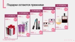 5
Подарки остаются прежними
ИЛИ
ИЛИ
600ГРН
700ГРН
800ГРН
900ГРН
1000ГРН
600 ГРН
600 ГРН
600 ГРН
600 ГРН
600 ГРН
1 УРОВЕНЬ
2 УРОВЕНЬ
3 УРОВЕНЬ
4 УРОВЕНЬ
5 УРОВЕНЬ
ИЛИ
1ГРН
30ГРН
1ГРН
35ГРН
1ГРН
40ГРН
1ГРН
45ГРН
1ГРН
 