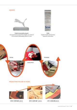 AWARDS




           PUMA Sustainability Award;
SLN acquired this award from P MA, as a result of        stanbul Textile and Garment
    its successful sustainability e orts in 2 1             Exporters Association




Sewing                                                        Packaging



                                    Final control




PRODUCTION VOLUME IN YEARS




                   pieces                           pieces                             pieces



                                                                                          Sustainability Report /   | 9
 