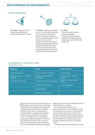 OUR APPROACH TO SUSTAINABILITY
 OUR APPROACH TO SUSTAINABILITY

    VISION AND MISSION




                   To become the most                                To generate sustainable
        widely known and preferred                    value for our stakeholders by focusing      Service and quality oriented
        sportswear manufacturer in Turkey.            on our social, environmental and            Employee satisfaction
                                                      economic impact and by using our            Ethical and reliable production
                                                      innovative production approach which         lexible and innovative approach
                                                      treasures superior quality.                 Responsible corporate citi enship
                                                      To keep the customer satisfaction at        Built to last
                                                      the highest level possible through our
                                                      customer oriented working system,
                                                      and to manufacture products with
                                                      the highest added value and the best
                                                      quality in the shortest time possible.




    SUSTAINABILITY IN THE SUPPLY CHAIN
    Sustainability Topics



       Corporate Governance                          Occupational health and safety             Energy e ciency

       Customer s requests        sustainable        Internal communication and                 Climate changes     Carbon
       production                                    organi ation                               Emission
                                                                                                Water use    water treatment
        Sub supplier management                      Contract manufacturer management
                                                                                                systems

                                                       ialogue with stakeholders                Waste management

                                                     Local employment

                                                     Relations with universities




                            O    ur vision to be the most popular and preferred
                                 sportswear manufacturer in the Turkish textile
                            market forced us to understand the developments
                                                                                   played an important role in the development of this
                                                                                   understanding in our company.
                                                                                      We are aware that in order for social
                            in the global business world and to investigate        responsibility to ourish in our company, we need
                            common practices. We are very well aware of            to understand all of our social, environmental and
                            the fact that SLN is a company within the global       economic impact, which do or will exist. To this
                            production process. In addition to the uality          end, we are making every e ort to develop various
                              Time Cost triangle, SLN is a company with            practices to carry out our responsibilities to all our
                            organi ational responsibility which is essential for   key stakeholders and to achieve an ethical and
                            the continuity of its business. This is a process,     transparent production as part of our corporate
                            which must be undertaken and put into practice.        culture.
                            Our main client P MA s expectations and requests          In preparing SLN s Sustainability Policy, we used


 12 | Sustainability Report /
 