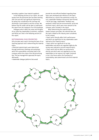 secondary suppliers raw material suppliers).           provide the most efficient feedback regarding these
   In the following sections of our report, we used    topics were developed with reference to the topics
quotes from the personnel who has been working         determined as a result of the preliminary surveys. As
with SLN and who had signi cant experiences,           such, stakeholder feedback mechanisms were formed.
by taking into consideration the trainings and           At the last stage, stakeholders feedback was
workshops it participated in and the surveys. We       analysed in detail and the environmental, social and
believe that the reader will be able to understand     economic topics, which were most relevant to the
the report from the viewpoint of an SLN employee.      company, were included in the report.
     ialogues which re ect the views and thoughts           When determining the material topics, the
of our other key stakeholders customers, suppliers     Global Compact principles, the national laws and
and NGOs) are cited in the following sections of       the topics related to the industry were considered.
this report.                                           In this context,
                                                         Topics which directly a ect SLN s performance
DETERMINING OUR PRIORITIES                             and which are signi cant for key stakeholders were
GRI principles were used in forming the basis of our   selected as rst material topics
reporting approach and in determining the material       Topics which are signi cant to our key
topics.                                                stakeholders and which are regarded highly by the
  Potential material topics were determined            society were selected as second material topics
through preliminary meetings and workshops,              Topics which did not a ect our performance
which the sustainability committee held in the         directly and which were not regarded by our key
company within the scope of the GRI prioriti ing       stakeholders to be material, but might constitute
test. The top management approved the topics           a risk in the future within the framework of
afterwards.                                            sustainability, were determined to be third material
  Stakeholder dialogue platforms that would            topics.




                                                                                                     Sustainability Report /   | 21
 