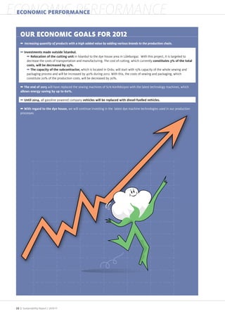 ECONOMIC PERFORMANCE
 ECONOMIC PERFORMANCE




        Increasing quantity of products with a high added value by adding various brands to the production chain.


                                             in stanbul to the dye house area in L leburga . With this pro ect, it is targeted to
          decrease the costs of transportation and manufacturing. The cost of cutting, which currently

                                                 which is located in Ordu, will start with 1 % capacity of the whole sewing and
          packaging process and will be increased by 40% during 2012. With this, the costs of sewing and packaging, which
          constitute 20% of the production costs, will be decreased by 20%.

                            will have replaced the sewing machines of SLN onfeksiyon with the latest technology machines, which


                      all gasoline powered company

                                          we will continue investing in the latest dye machine technologies used in our production
    processes.




 22 | Sustainability Report /
 