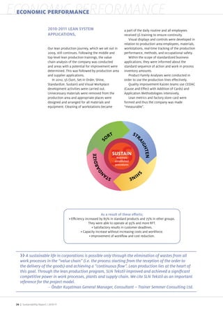 ECONOMIC PERFORMANCE
 ECONOMIC PERFORMANCE

                            2010-2011 LEAN SYSTEM                               a part of the daily routine and all employees
                                                                                received 5S training to ensure continuity.
                                                                                   Visual displays and controls were developed in
                                                                                relation to production area employees, materials,
                            Our lean production ourney, which we set out in     workstations, real time tracking of the production
                            2009, still continues. ollowing the middle and      performance, methods, and occupational safety.
                            top level lean production trainings, the value         Within the scope of standardi ed business
                            chain analysis of the company was conducted         applications, they were informed about the
                            and areas with a potential for improvement were     standard sequence of action and work in process
                            determined. This was followed by production area    inventory amounts.
                            and supplier applications.                             Product amily Analyses were conducted in
                               In 2010, 5S (Sort, Set in Order, Shine,          order to use the production lines effectively.
                            Standardi e, Sustain) and Visual Workplace               uality improvement ai en teams use CE AC
                            development activities were carried out.            (Cause and Effect with Addition of Cards) and
                            Unnecessary materials were removed from the         Application Methodologies intensively.
                            production area and appropriate places were            Lean metrics and factory store card were
                            designed and arranged for all materials and         formed and thus the company was made
                            equipment. Cleaning of workstations became          “measurable .




                                                                       SUSTAIN
                                                                          Maintain
                                                                         established
                                                                         procedures




                                           E ciency increased by 85% in standard products and 75% in other groups.
                                                      They were able to operate at 95% and more R T.
                                                           Satisfactory results in customer deadlines.
                                                  Capacity increase without increasing costs and workforce.
                                                         Improvement of work ow and cost reduction.




      A sustainable life in corporations is possible only through the elimination of wastes from all
    work processes in the “value chain” (i.e. the process starting from the reception of the order to


    competitive power in work processes, plants and supply chain. We cite SLN Tekstil as an important
    reference for the project model.
                     –


 26 | Sustainability Report /
 
