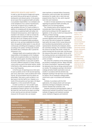 EMPLOYEE HEALTH AND SAFETY                               some machines or removed others if necessary
In order to catch the wind of change and to grow,        precautions could not be taken. We introduced
we commit that we will be open to continuous             precautions for smaller risks in short time and
development and relevant parties. In this process,       prepared Action Plans for risks, which required
we are aware that occupational health and safety         more time and investment.
is our greatest responsibility in our workplace and          In order to increase awareness of our employees
in the workplaces of our contract manufacturers.         regarding Occupational Health and Safety, we
To this end, our goal at SLN is a healthy and            regularly carry out training programs.
safe workplace and ero (“0 ) work accidents. In              Our company doctor and occupational safety
addition to complying with the legal arrangements        consultant give these trainings, which are
concerning occupational health and safety, SLN           performed according to the OHS regulation and
introduced several practices, which might set an         legislation. In the survey in which we measured the       Duygu Aytekin
example in the industry. In order to increase the        e ciency of these trainings                               Dönmez, the
awareness about occupational safety, to control              The Occupational Health and Safety Committee
the OHS risks in our company and to increase             convenes regularly every month in order to assess         “Particularly
the e ciency of occupational safety procedures,          the current risks and to evaluate the completed           the trainings
which are in use, we have established the OHSAS          tasks within the scope of OHS. Human Resources            concerning breast
18001 Occupational Safety System in 2009. We are         and manufacturing representatives and worker              cancer created
continuously controlling and managing our system         representatives elected by the employees attend           great interest and
according to this system. SLN Boya also received         the committee meetings. The committee considers           sensitivity among
the OHSAS 18001 certi cation after it oined the          the actions to be taken that month, reviews the           female employees.
SLN group in 2011.                                       actions missing from the action plan, and discusses       Women want
    Employee health and occupational safety is the       the measures that need to be taken. At the end of         to learn more
responsibility of all employees at SLN. Employee         the meeting, decisions are rendered which are then        about this
health and occupational safety is as important as        communicated to the management and necessary              condition which
our other business goals. According to data from         actions are taken.                                        was frequently
Social Security Institution, 62.903 work accidents           We control the compliance of the drinking water       brought to public
occurred in di erent industries in Turkey. Of these,     we provide to employees with the “Water Intended          attention and the
3.474 (5,5%) occurred in the textile industry. Textile   for Human Consumption requirement through                 methods for its
is the fourth or fth industry where work accidents       the laboratory tests that are being conducted every       early diagnosis
occur most frequently.                                   six months. The employees working in the kitchen          and treatment.”
    In the rst year of reporting (2010), there were      undergo periodical health examination every six
no work accidents at SLN. In the second reporting        months in accordance with the domestic law.
year (2011), there were 2 work accidents with minor      Employees working in the dye house are vaccinated
in uries. At SLN we believe that all accidents are       for tetanus. All our employees undergo health
preventable. There were 4 work accidents in our          control once a year in accordance with domestic
dye house in the rst half of 2011. However, as a         laws.
result of the precautions we have taken, this gure           Similarly, in accordance with the OHS
dropped to 2 in the second half of the year.             applications, the company doctor and nurse give
    In order to achieve our “ ero accident goal,         awareness trainings to employees concerning
SLN hired a licensed occupational safety expert          common diseases that constitute a risk.
accredited by T rkak to perform our risk analysis.           Diseases covered by training programs types of
We listed the risks found by the expert according        in uen a and methods of protection breast cancer,
to their severity and si e and took immediate            methods of diagnosis and treatment prostate
measures for the severe risks we renewed                 cancer, methods of diagnosis and treatment.



 Rates of absenteeism by our                                 Textile                           Dye
                                                   2010                  2011                2011
 Total workforce                                     167                   184                 148
 Annual working days                                272                    262                 298
 Total number of working days                      45.507               48.300               44.178
 Casual leave days                                  518                  1.064                 729
 Sick leave days                                    962                   456                  539
 Total number of lost days                         1.480                  1.521               1.268
 Absenteeism rate                                  3,25%                 3,15%               2,87%



                                                                                                      Sustainability Report /      | 43
 