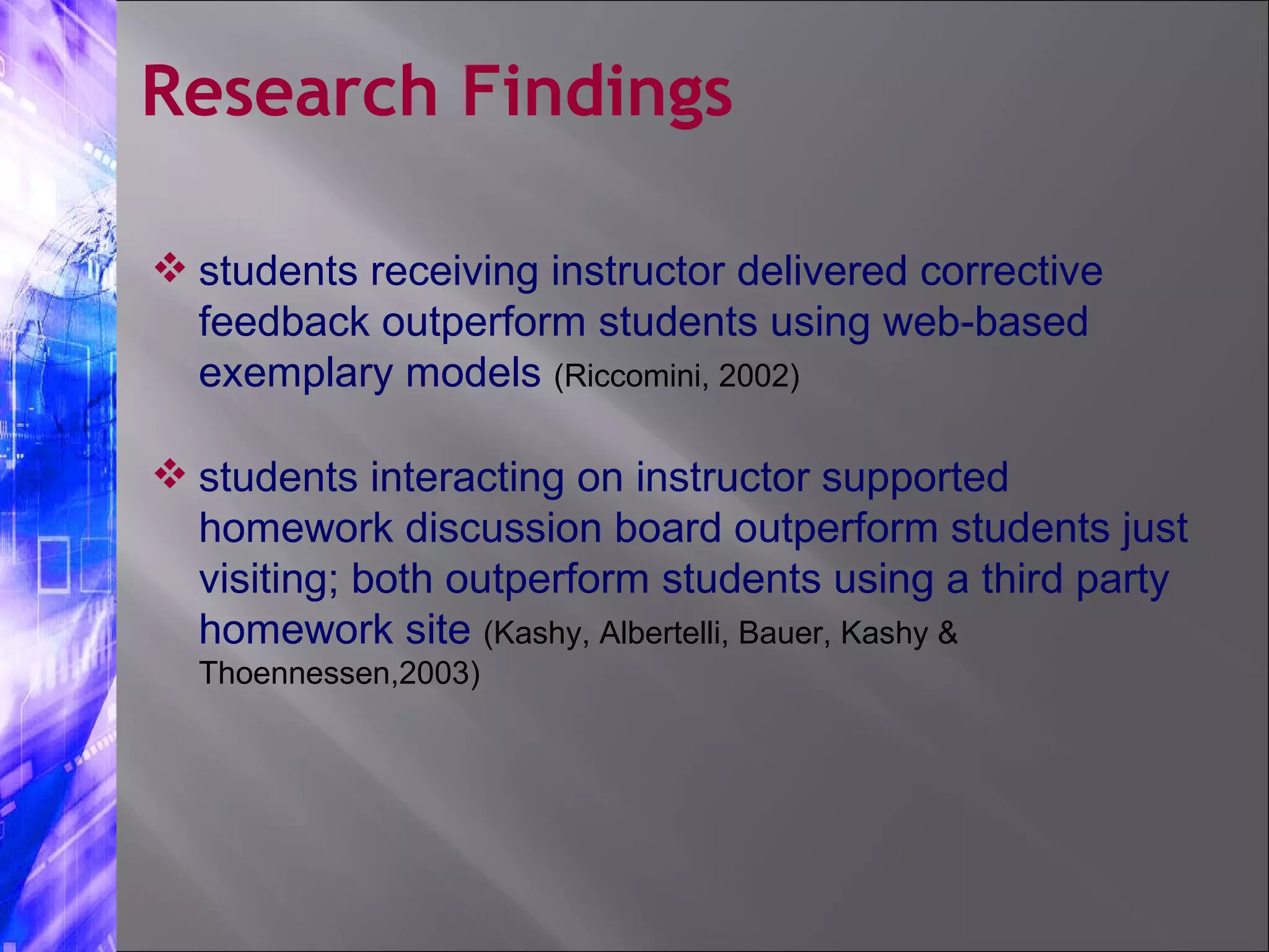 students receiving instructor delivered corrective feedback outperform students using web-based exemplary models  (Riccomini, 2002)  students interacting on instructor supported homework discussion board outperform students just visiting; both outperform students using a third party homework site  (Kashy, Albertelli, Bauer, Kashy & Thoennessen,2003) Research Findings 