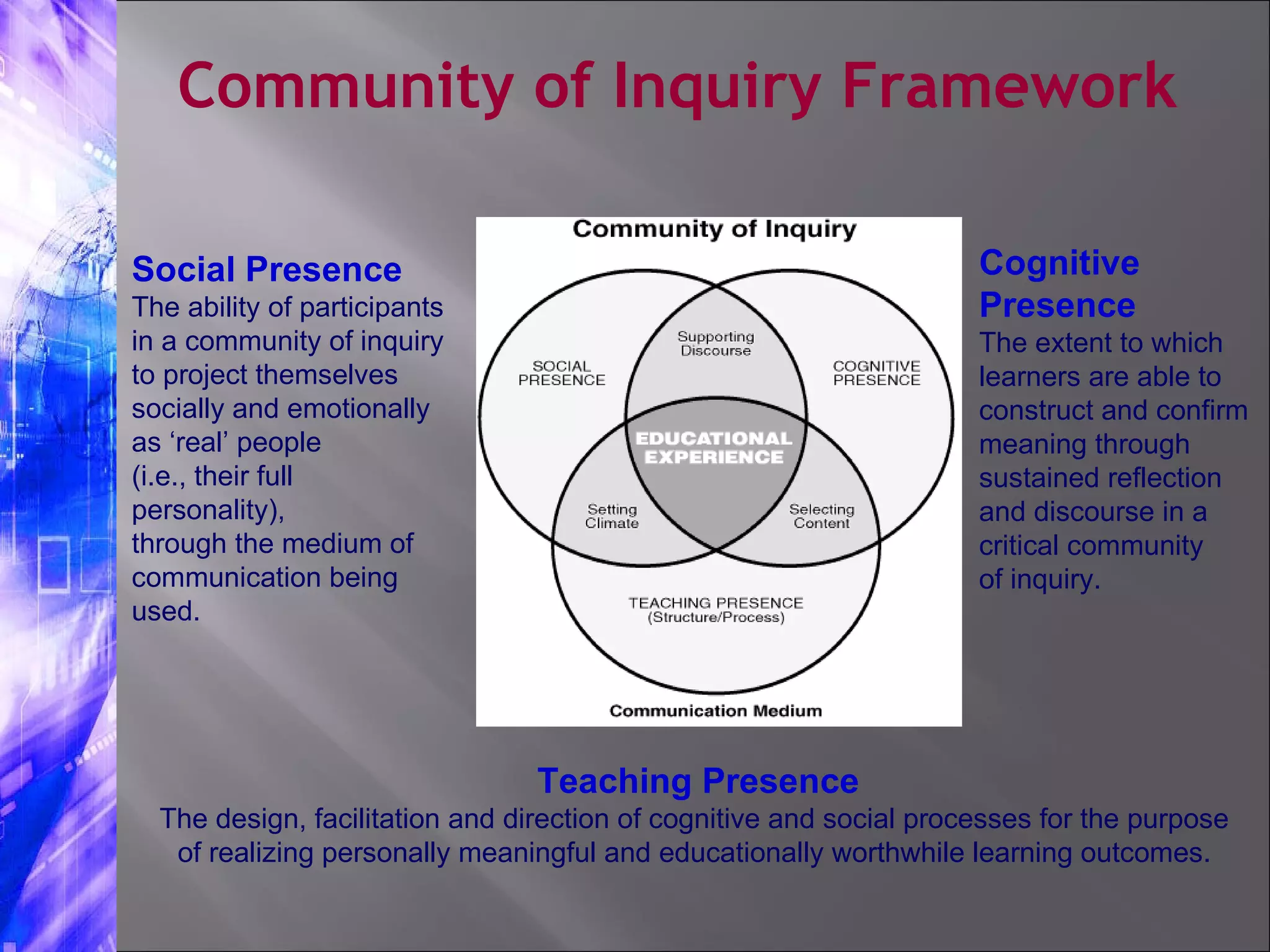 Social Presence The ability of participants  in a community of inquiry  to project themselves  socially and emotionally  as ‘real’ people  (i.e., their full personality),  through the medium of  communication being  used.   Cognitive Presence The extent to which  learners are able to  construct and confirm  meaning through  sustained reflection  and discourse in a  critical community  of inquiry.   Teaching Presence The design, facilitation and direction of cognitive and social processes for the purpose  of realizing personally meaningful and educationally worthwhile learning outcomes.   Community of Inquiry Framework 
