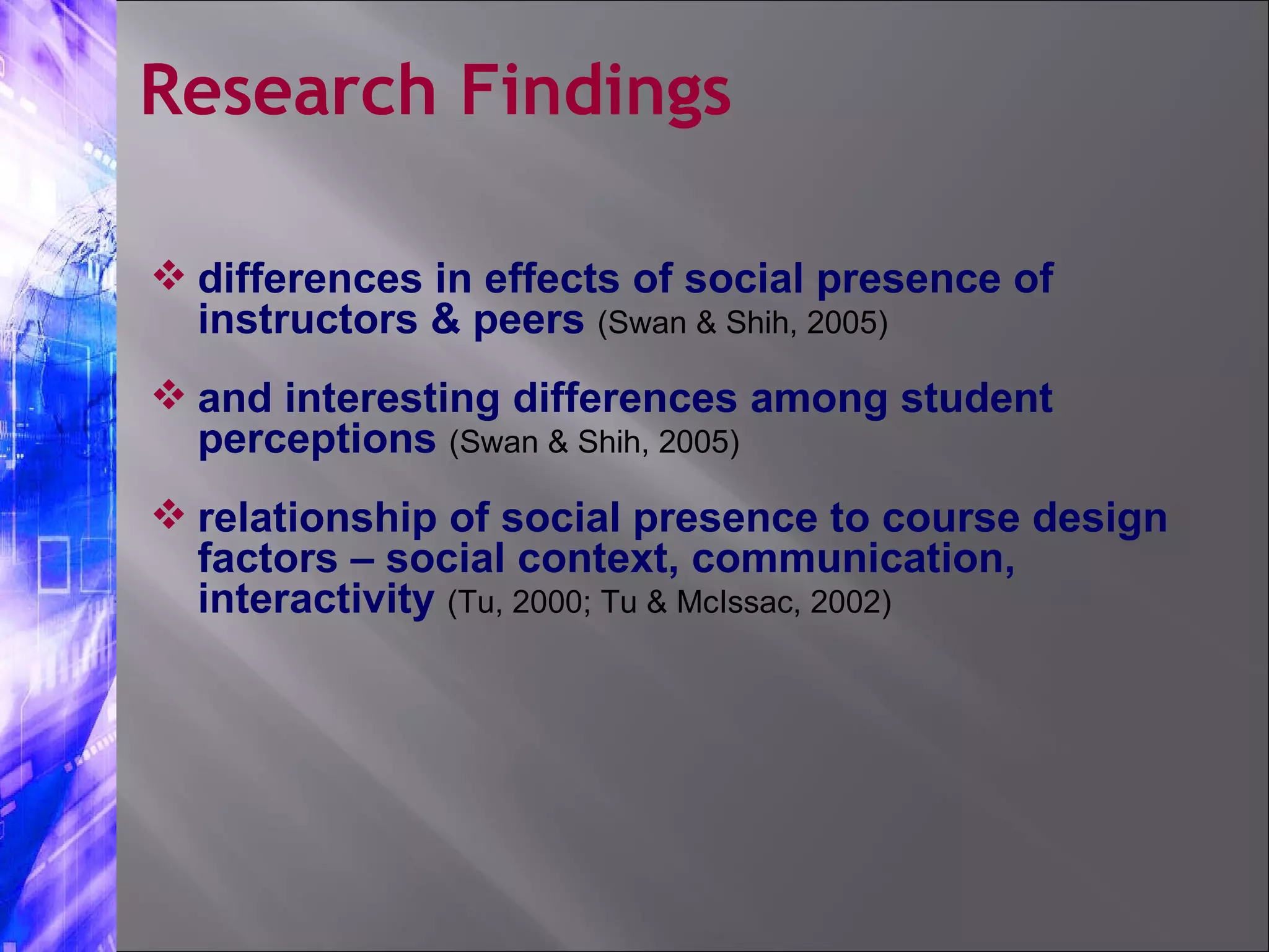 differences in effects of social presence of instructors & peers  (Swan & Shih, 2005) and interesting differences among student perceptions  (Swan & Shih, 2005) relationship of social presence to course design factors – social context, communication, interactivity  (Tu, 2000; Tu & McIssac, 2002) Research Findings 