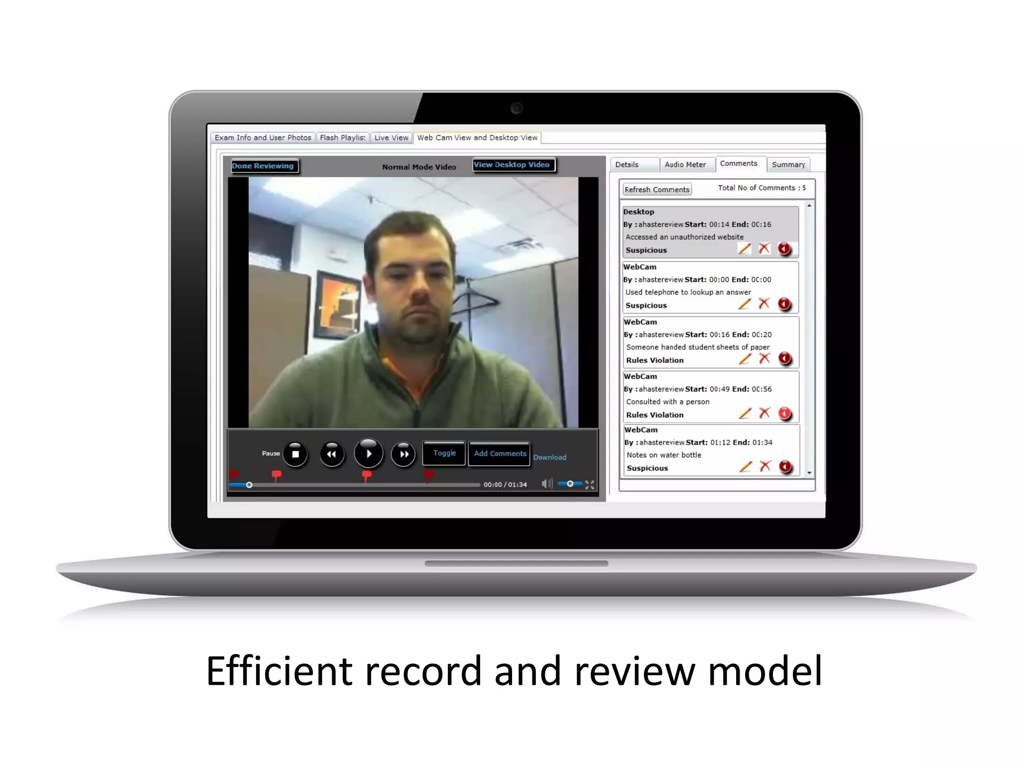 Efficient record and review model

 