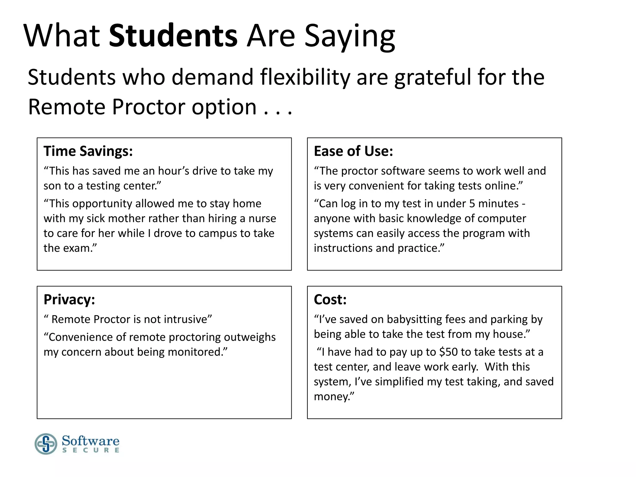 What Students Are Saying
Students who demand flexibility are grateful for the
Remote Proctor option . . .
Time Savings:

Ease of Use:

“This has saved me an hour’s drive to take my
son to a testing center.”
“This opportunity allowed me to stay home
with my sick mother rather than hiring a nurse
to care for her while I drove to campus to take
the exam.”

“The proctor software seems to work well and
is very convenient for taking tests online.”
“Can log in to my test in under 5 minutes anyone with basic knowledge of computer
systems can easily access the program with
instructions and practice.”

Privacy:

Cost:

“ Remote Proctor is not intrusive”
“Convenience of remote proctoring outweighs
my concern about being monitored.”

“I’ve saved on babysitting fees and parking by
being able to take the test from my house.”
“I have had to pay up to $50 to take tests at a
test center, and leave work early. With this
system, I’ve simplified my test taking, and saved
money.”

 