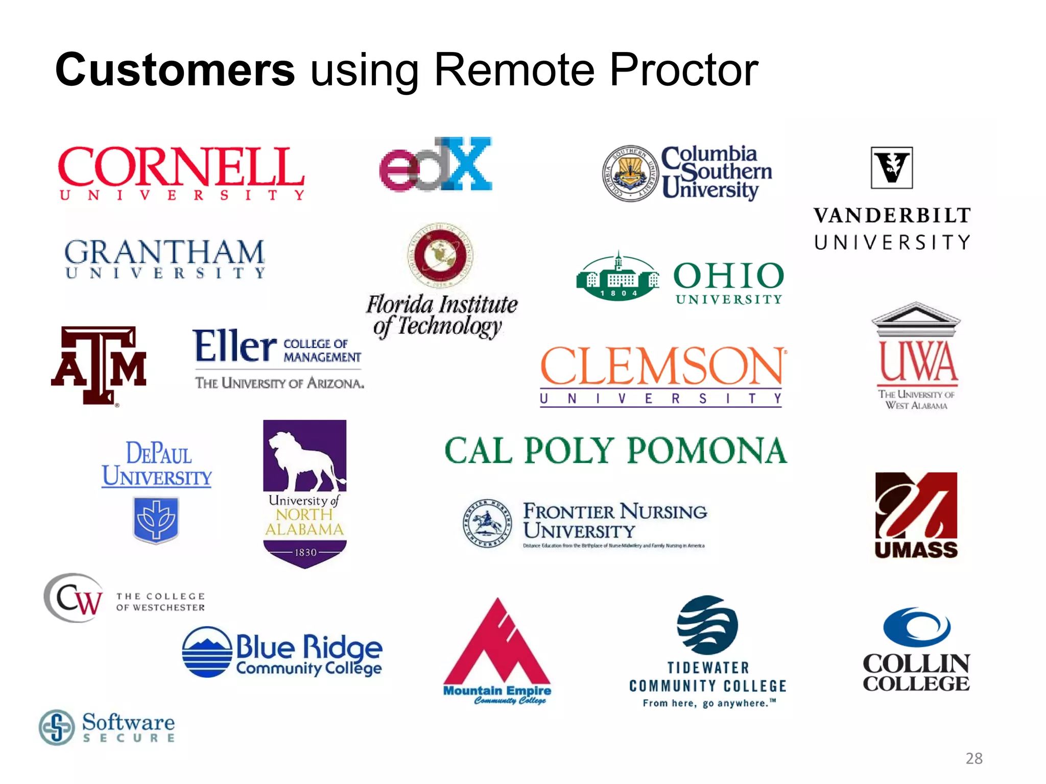Customers using Remote Proctor

28

 