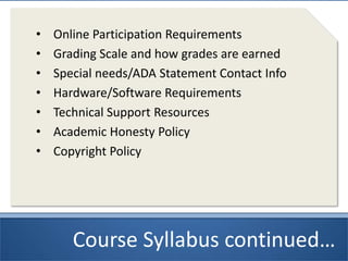 Course Syllabus continued…
• Online Participation Requirements
• Grading Scale and how grades are earned
• Special needs/ADA Statement Contact Info
• Hardware/Software Requirements
• Technical Support Resources
• Academic Honesty Policy
• Copyright Policy
 