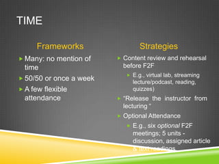 TIME

     Frameworks                  Strategies
 Many: no mention of     Content review and rehearsal
  time                     before F2F
                             E.g., virtual lab, streaming
 50/50 or once a week
                              lecture/podcast, reading,
 A few flexible              quizzes)
  attendance              “Release the instructor from
                           lecturing “
                          Optional Attendance
                             E.g., six optional F2F
                              meetings; 5 units -
                              discussion, assigned article
                              & text readings
 