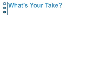 Increasing Student Cost-ConsciousnessResponse:Call to Be More Data-Driven inResource Allocation Decision-MakingWhat’s EssentialTo Ongoing Success?Positions?