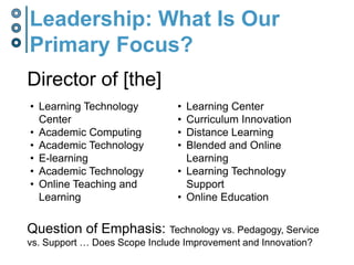 About The SurveyMany Questions Deliberately Open-Ended