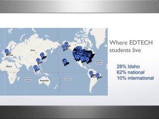 Where EDTECH students live 28% Idaho  62% national  10% international  