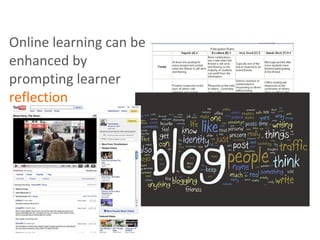 Online learning can be enhanced by prompting learner  reflection 