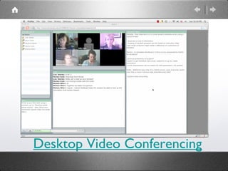 Desktop Video Conferencing 