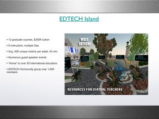 EDTECH Island 12 graduate courses, $250K tuition 8 instructors, multiple Gas Avg. 500 unique visitors per week, 43 min. Numerous guest speaker events “ Home” to over 50 international educators EDTECH Community group over 1,650 members 